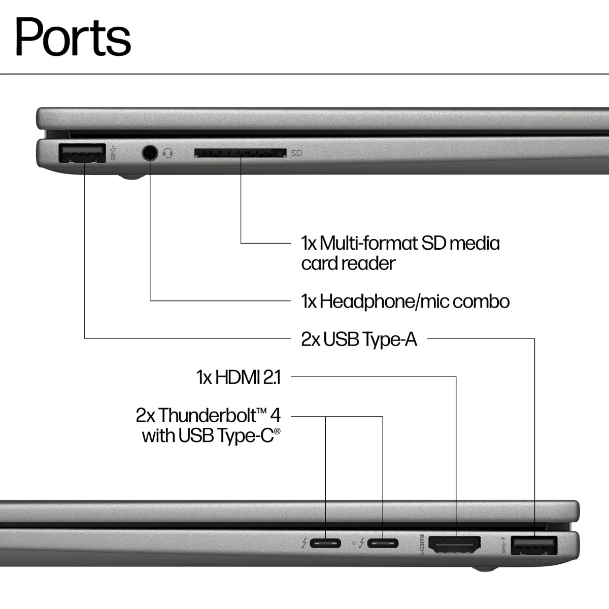 HP Envy 15T-FE100