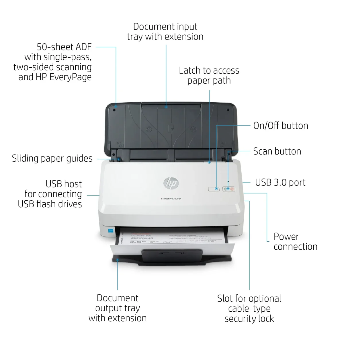 HP ScanJet Pro 3000