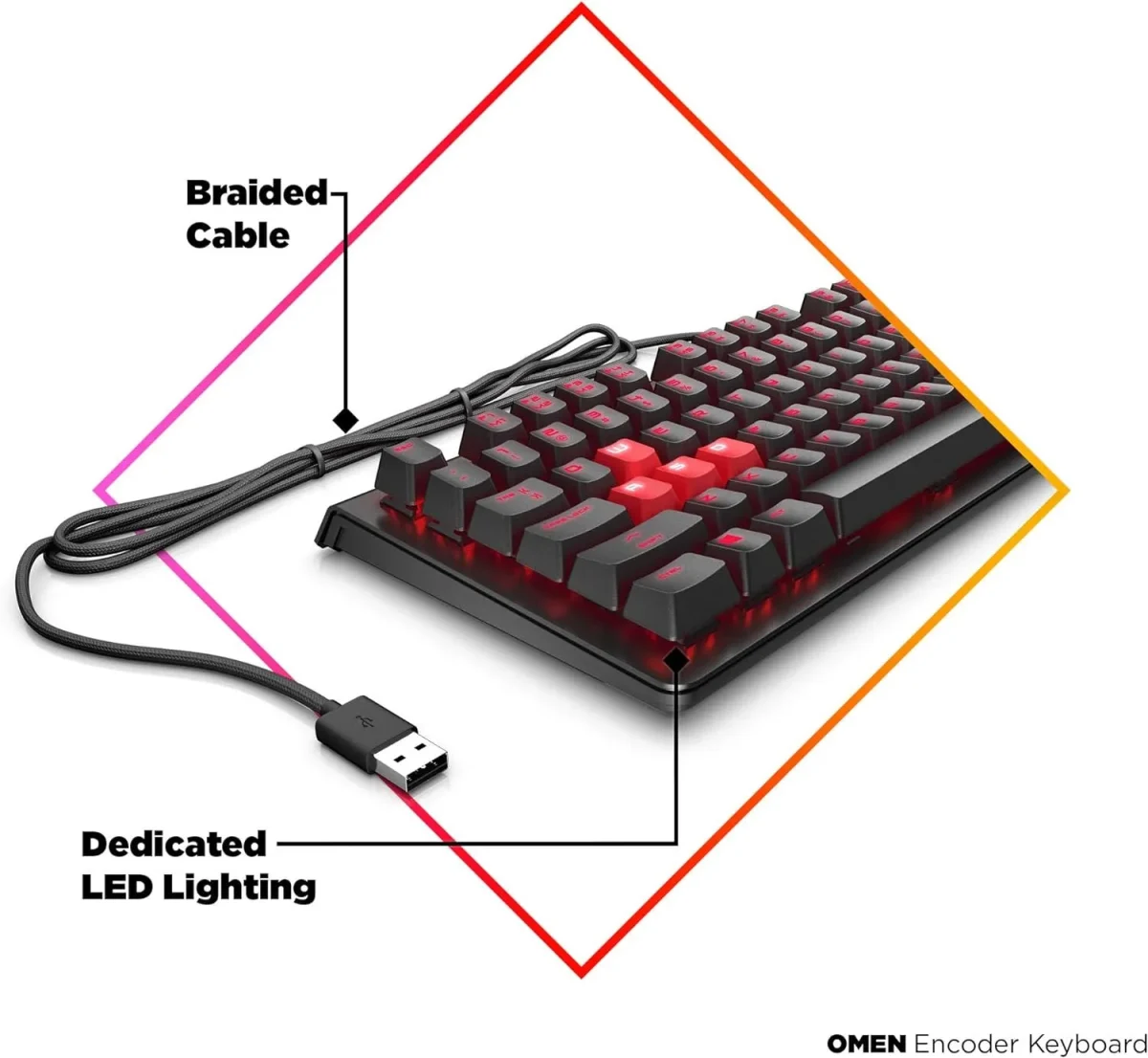 HP Omen Encoder RGB