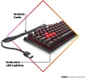 HP Omen Encoder RGB