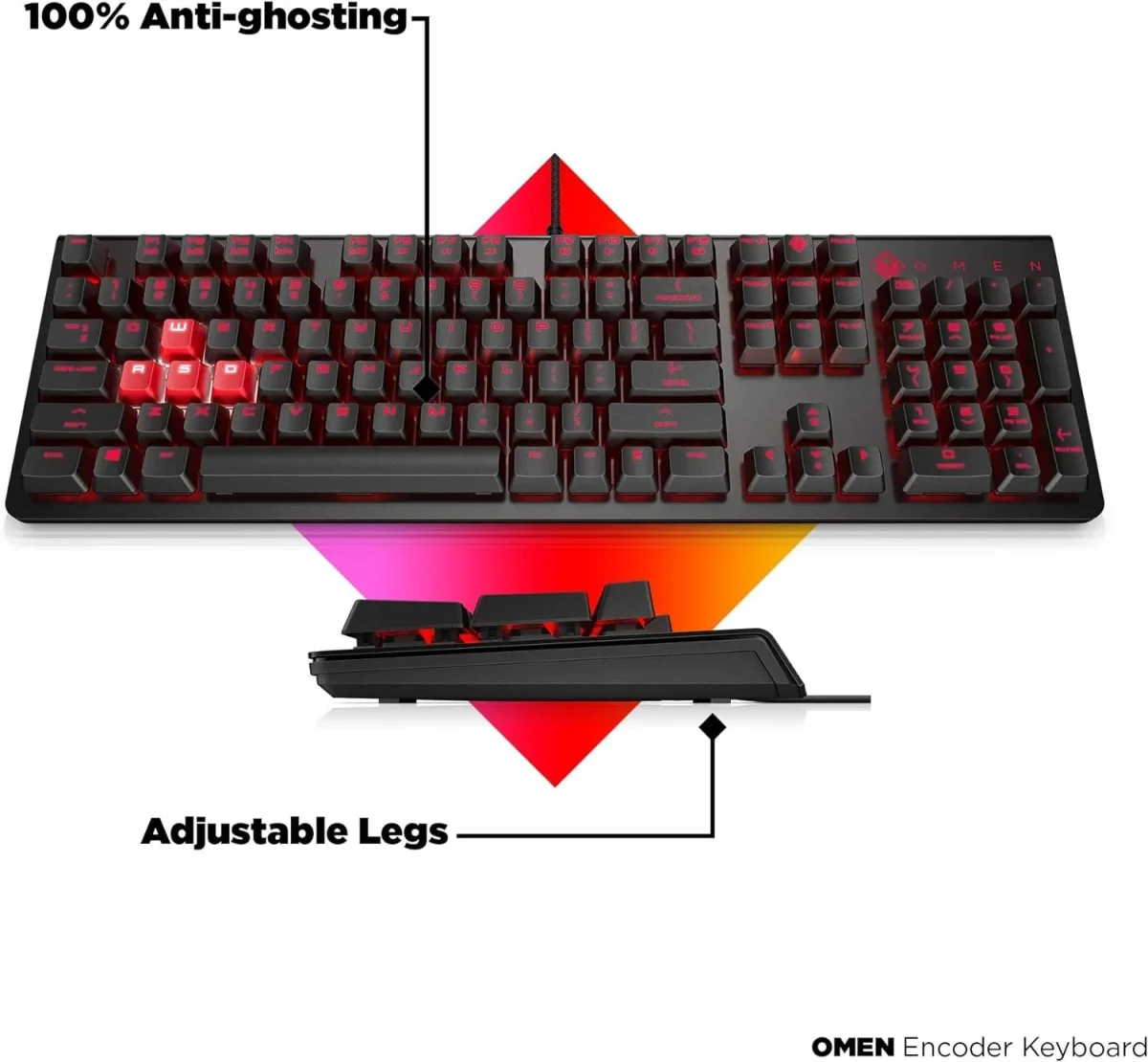HP Omen Encoder RGB